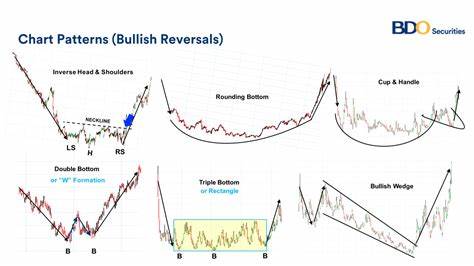 SOL Trades Expected to Lose $200 M+ If This Happens; Why RBLK Has Already Started February On A Bullish Trend - FinanceFeeds