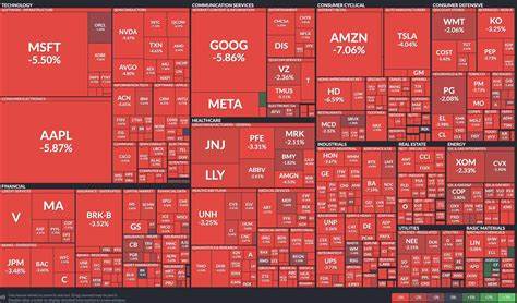 Stock market today: U.S. stocks rally as Federal reserve holds interest rates steady, Dow Jones, S&P 500, - The Economic Times