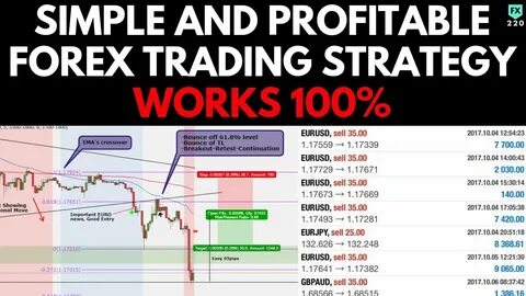 Forex Trading Profit Per Day: How Much You Can Earn - Traders Union