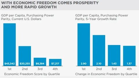 Stephen Harper’s Blueprint for Economic Growth and Middle-Class Prosperity - U.S. Global Investors