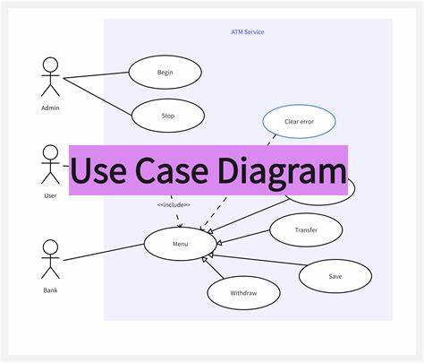 My favorite use-case for AI is writing logs