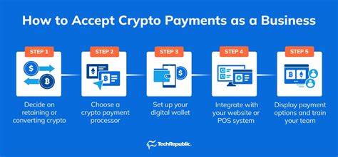 How To Start Accepting Crypto As A Business - Leadership News