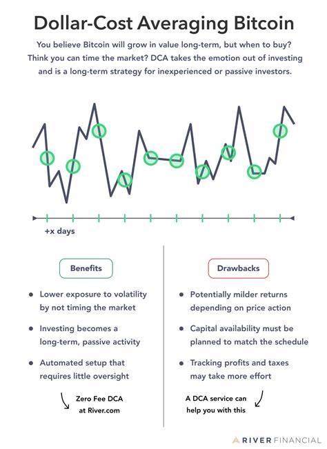 The Dollar Cost Averaging Strategy: Is It Always the Best Choice for Bitcoin Trading?