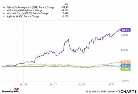 Palantir Stock Is Up 478% in a Year. Here's Why There's Still More Room to Run