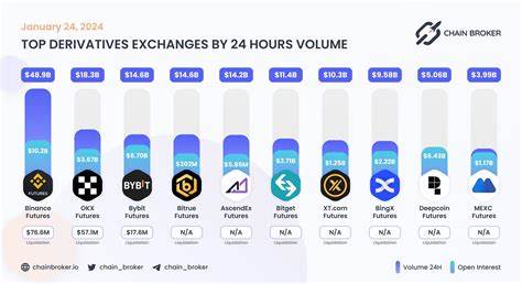 AscendEx Price: ASD Live Price Chart, Market Cap & News Today - CoinGecko Buzz