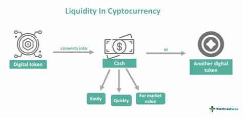 Downside Liquidity Grabbed: Implications for Cryptocurrency Market - Blockchain.News