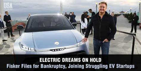 Struggling EV semiconductor company files for bankruptcy