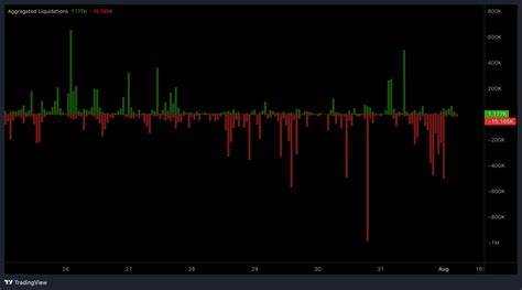 PENGU to Bounce Back? $0.11 Move Possible After Bullish Flag Formation