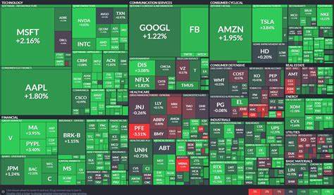 Here's the Smartest Way to Invest in the S&P 500 in December - The Motley Fool