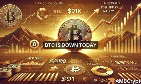 Why is Bitcoin down today? Several key factors are at play - AMBCrypto News