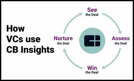 ZZIPCO - Products, Competitors, Financials, Employees, Headquarters 