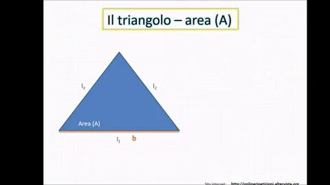 Cosa vuol dire il triangolo sulle etichette? - Area Sosta