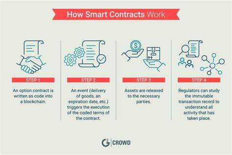 How Do Ethereum Smart Contracts Work? - CoinDesk