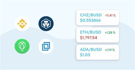 7 Best Cryptocurrency Exchanges to Use in 2024 - Bankless Times