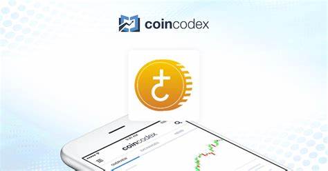 Hacash Price: HAC Live Price Chart, Market Cap & News Today - CoinGecko Buzz