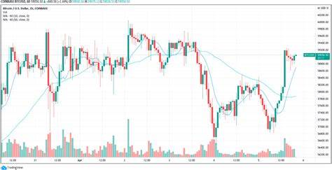 U.S. Inflation Was Negative in June; Bitcoin Jumps Above $59K - CoinDesk