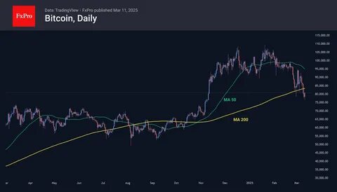 Crypto Market Tumbles After Stocks - FX Empire