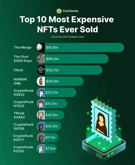 The Top 10 Most Expensive NFTs of All Time - CoinDesk