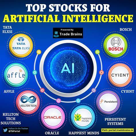 2 Top Artificial Intelligence (AI) Stocks to Buy Right Now