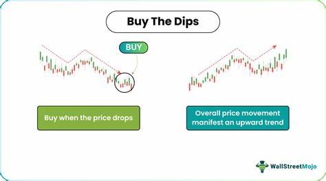 Signal: Buy the Dip on This Retail Stock