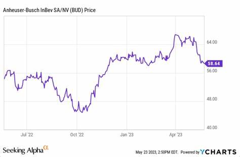 Bud Profit Rises. Why AB InBev Stock Is Plummeting After Earnings