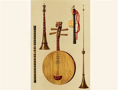 Hornbostel–Sachs