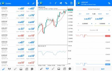 T4Trade Review 2025: Read Before You Trade - FX Empire