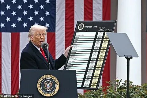 ‘Flood The Market’—‘Major’ Fed Flip Predicted To Blow Up The Bitcoin Price - Forbes