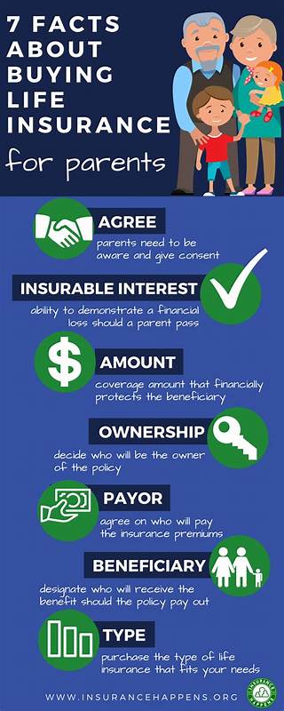 Parents: Don’t Buy Life Insurance Without Asking These 3 Questions First