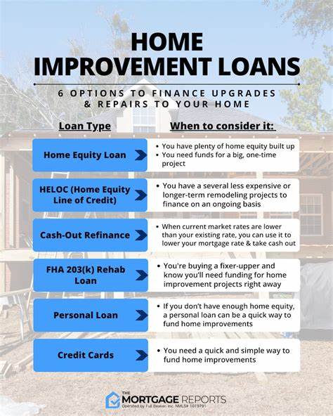 Home Upgrade Dilemma: How High Earners Decide Between Loans, Savings, And Credit For Big Renovations