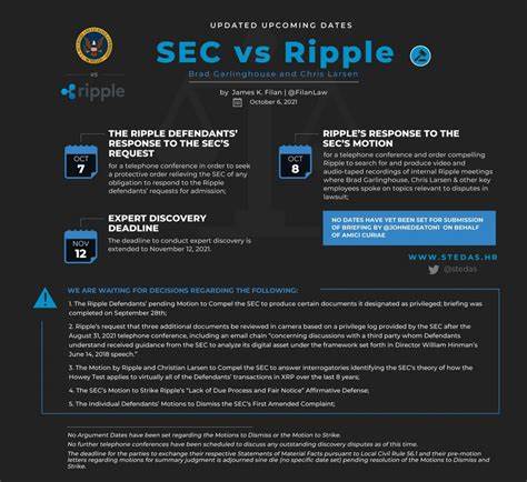 XRP Lawsuit: SEC Hints at No Appeal, Ripple Remains Optimistic - DailyCoin