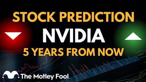 Where Will Nvidia Be in 5 Years?