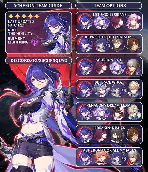 Best build for Sustain Welt? This is for Acheron teams - Reddit