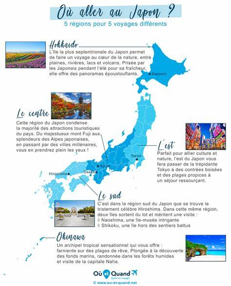 Visiter le Japon : Que faire et Que voir - Où et Quand