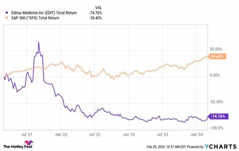 This Beaten-Down Stock Looks Too Cheap to Ignore With 55% Upside Potential