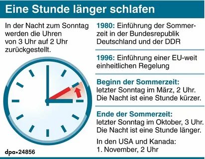 Winterreifen, Führerschein, Zeitumstellung – wichtige Änderungen ab Oktober 2024