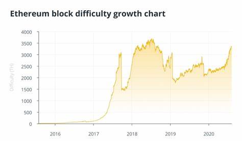 Ethereum price in strong difficulty: are we close to the bottom? - The Cryptonomist