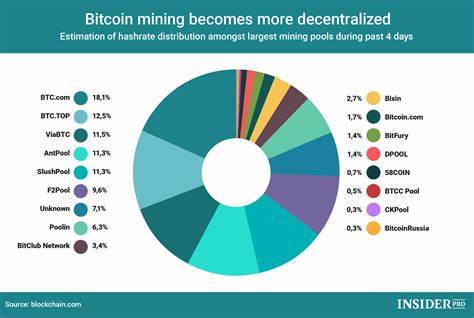 The Price of Bitcoin Mining and More: The Week in Reporter Reads (Published 2023) - The New York Times