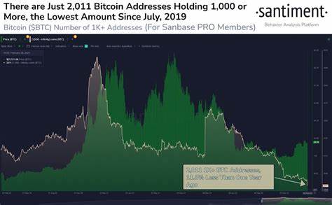 Bitcoin ETFs Climb With $253M Inflows as Ethereum Funds Show Weakness - Bitcoin.com News