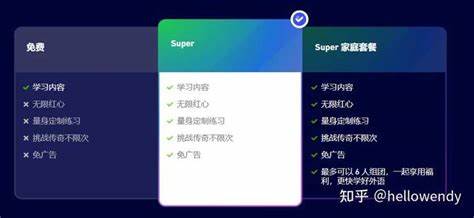 多邻国有必要买会员吗? - 知乎