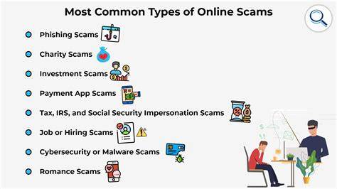 14 Online Scams You Need to Be Aware Of—and How to Avoid Them - Reader's Digest