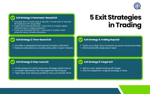 Market highs can scare clients into exits; here's how to calm their fears