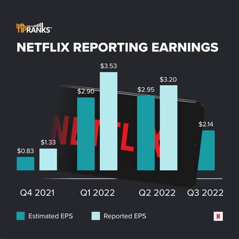 Netflix Posts Better-Than-Expected Earnings and Lifts Its Revenue Forecast