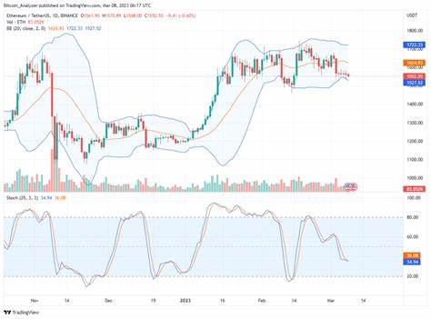 Ethereum risks decline to $2,395 amid impressive ETF inflows