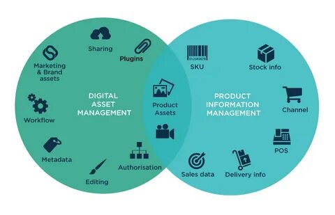 Digital Asset Delisting Information - LCX