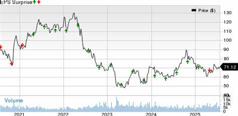 BXP Earnings Preview: What to Expect