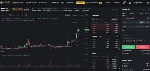 Kohistan-traders1996(@Square-Creator-6ad3b758eef3)'s insights - Binance