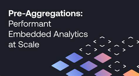 Performant Embedded Analytics at Scale