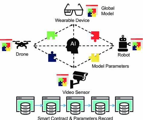 Fully Onchain AI Model Deployed on Internet Computer (ICP) Blockchain - Bitcoin.com News