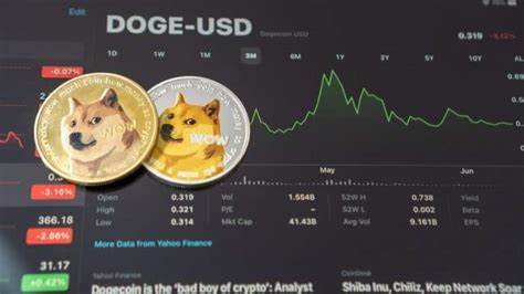 Dogecoin Price Prediction: DOGE Could $1 By End Of 2025 While PlutoChain Attracts Whales - Coinspeaker